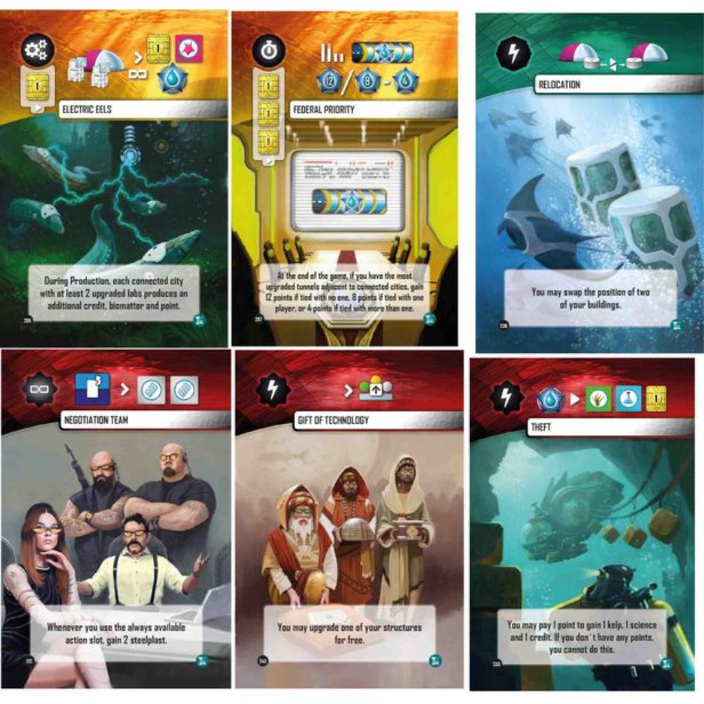 Underwater Cities: New Discoveries