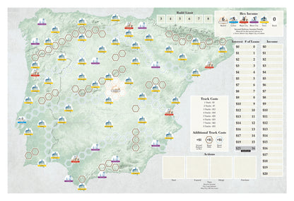 Iberian Railways